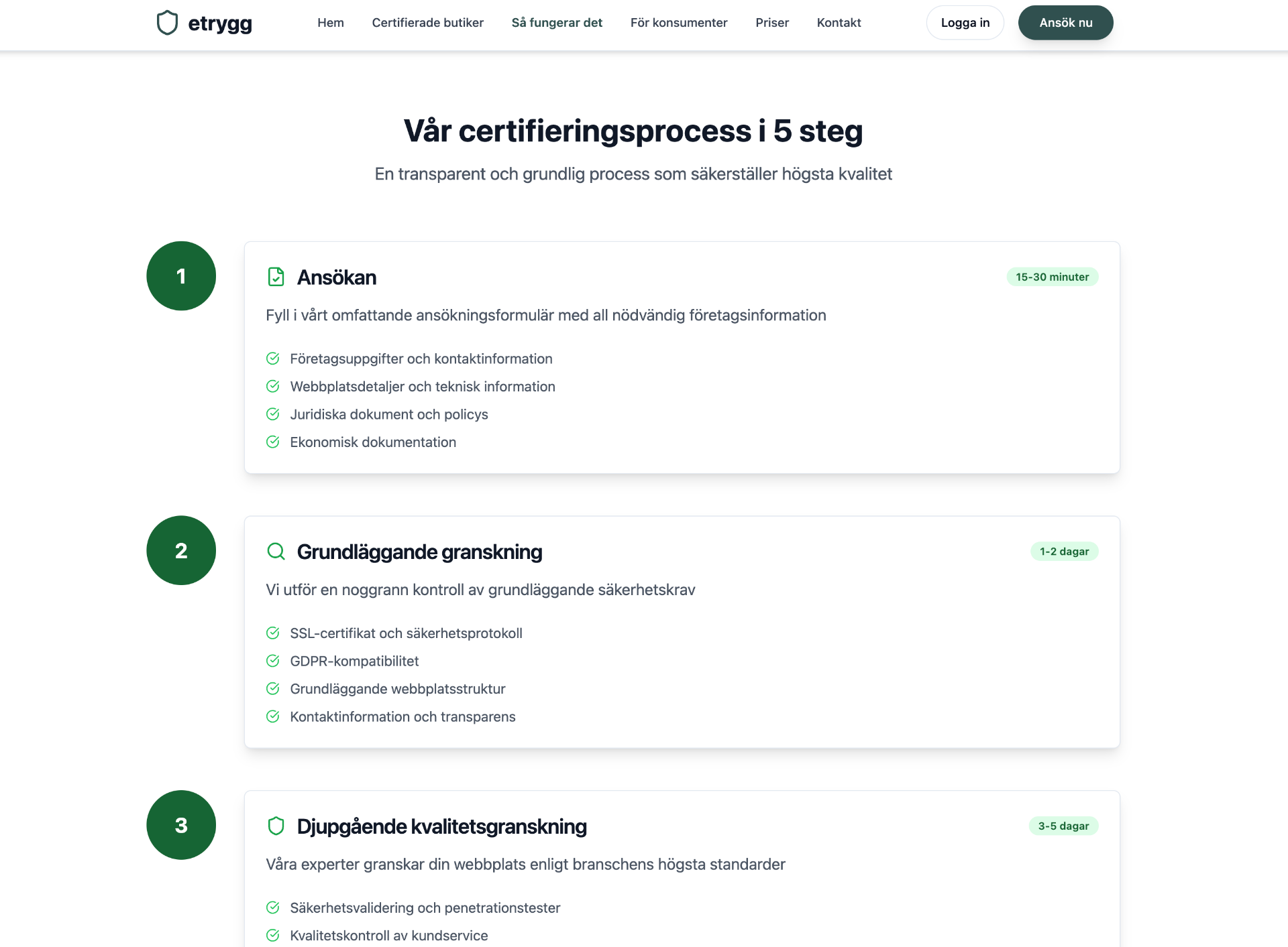 etrygg.se 2